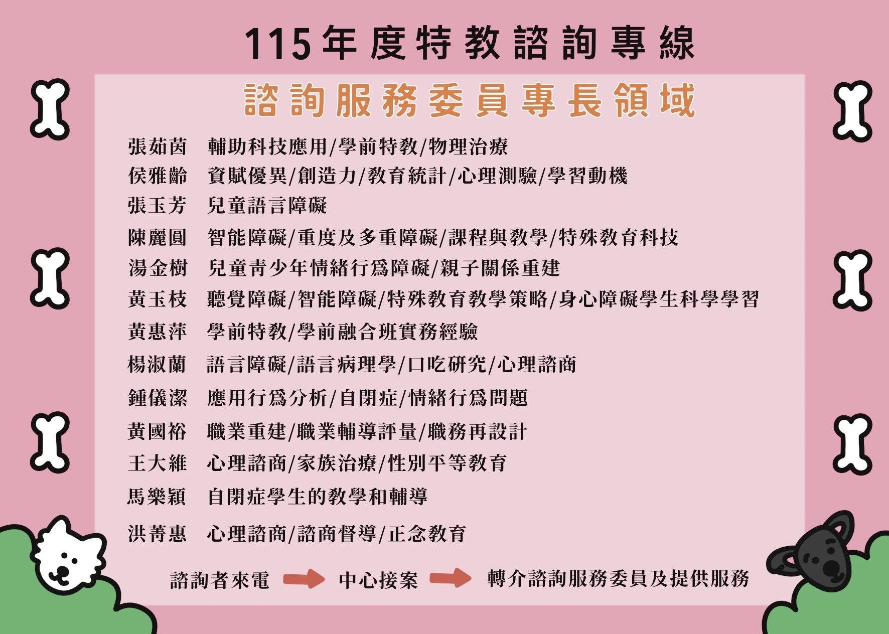 生日卡